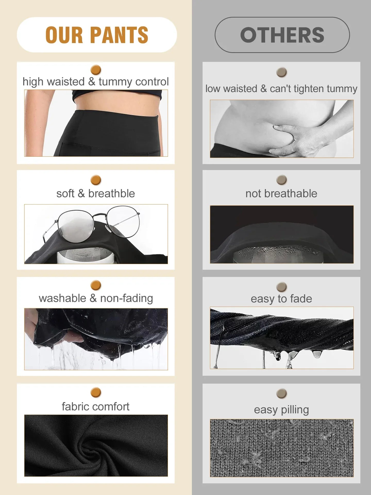 Leggings Yoga Talla Grande | Cintura Alta con Bolsillos | Levantamiento de Glúteos | Tico Trendy