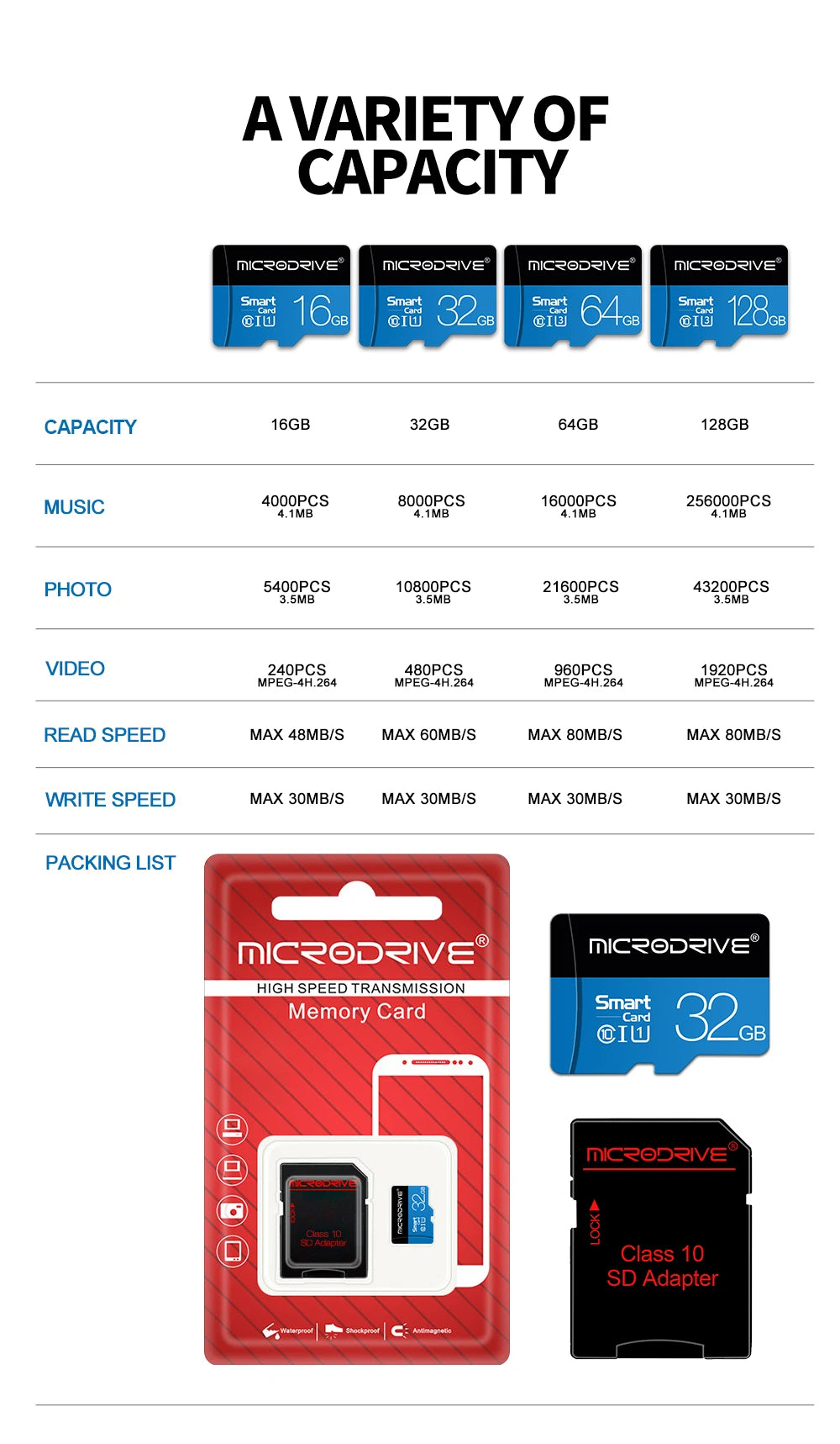 Tarjeta Memoria Micro SD Clase 10 | Velocidad U3 V10 | Ticotrendy Costa Rica
