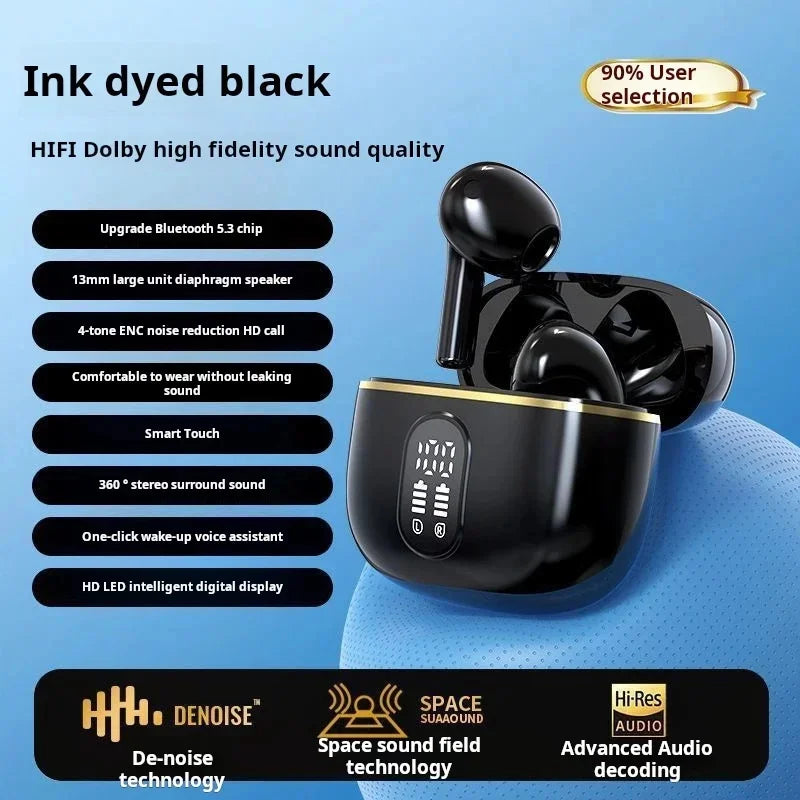 Auriculares SONY Mini Bluetooth 5.3 | Estéreo HiFi HD | Micrófono | Control Táctil | Pro4