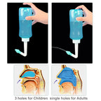 Lavador Nasal Neti Pot | Limpieza Vías Respiratorias Para Adultos Y Niños | Tratamiento Rinitis