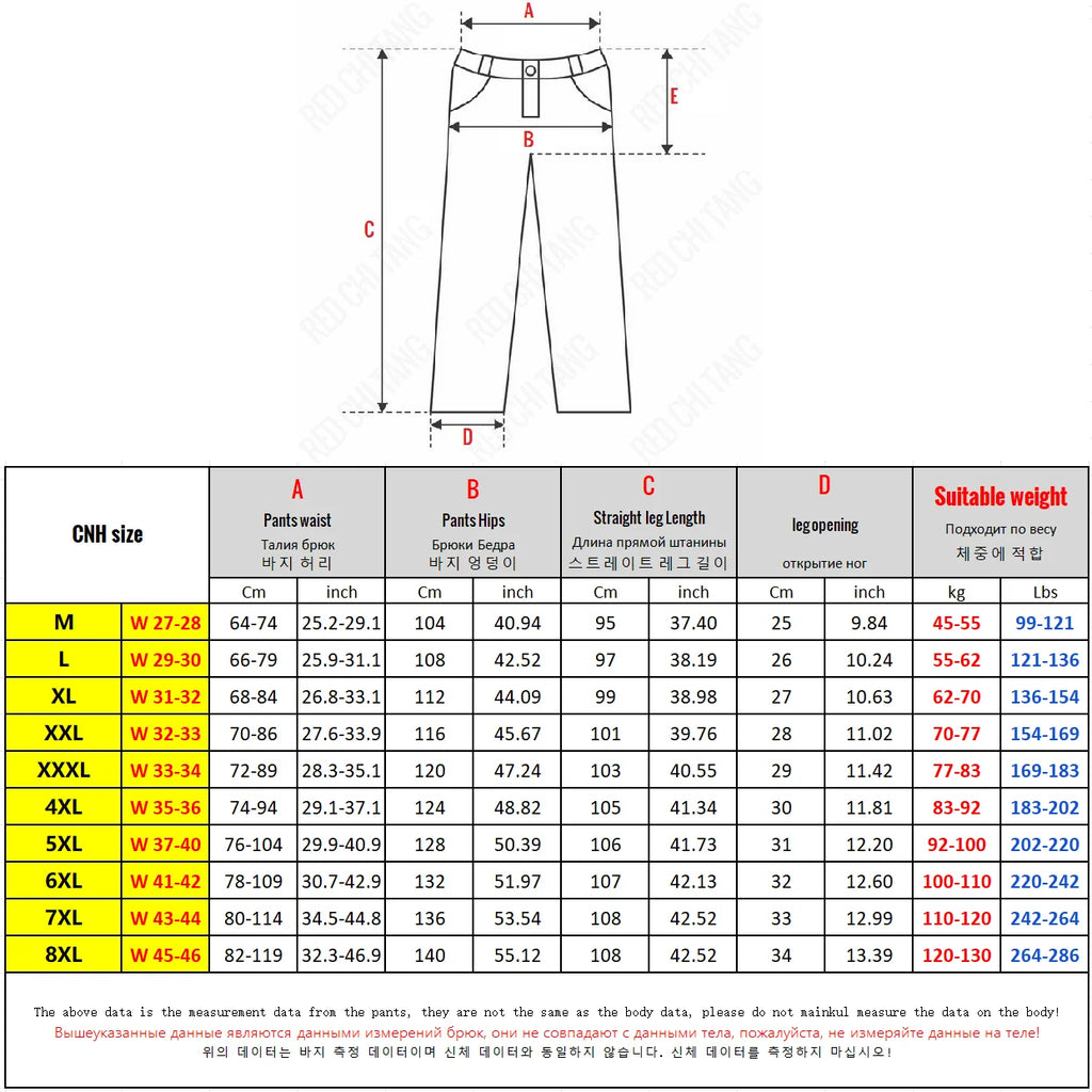 Jeans Harem para Hombre | Cintura Elástica | Estilo Hip-Hop Urbano | Ticotrendy