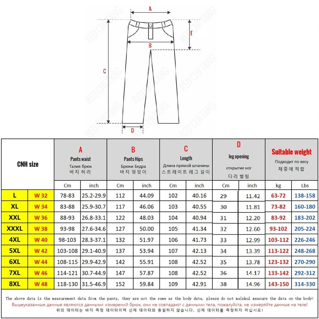 Jeans Extra Grandes para Hombre | Cintura Alta Elástica | Tallas 6XL-8XL | Color Negro Clásico | Ticotrendy