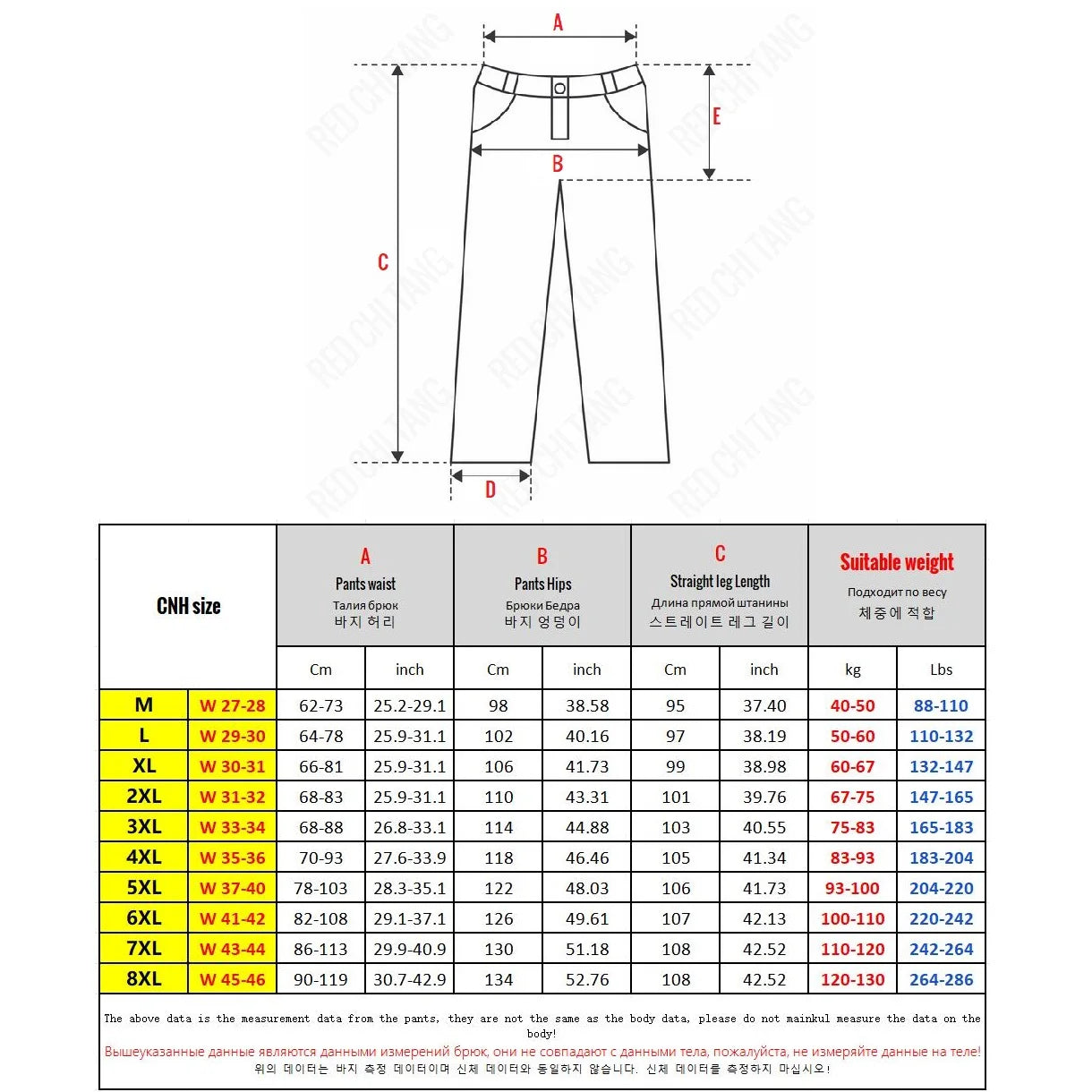 Pantalones Coreanos para Hombre | Licra Elástica y Tallas hasta 8XL | Ticotrendy