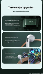 Auriculares Deportivos SONY Bluetooth 5.0 | Reducción de Ruido | Control Táctil | 250mAH TWS