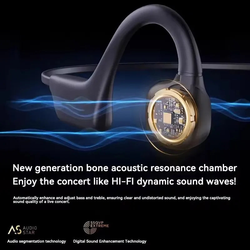 Auriculares SONY TWS Conducción Ósea | Bluetooth 5.3 | Gancho para Oreja | Deportivos