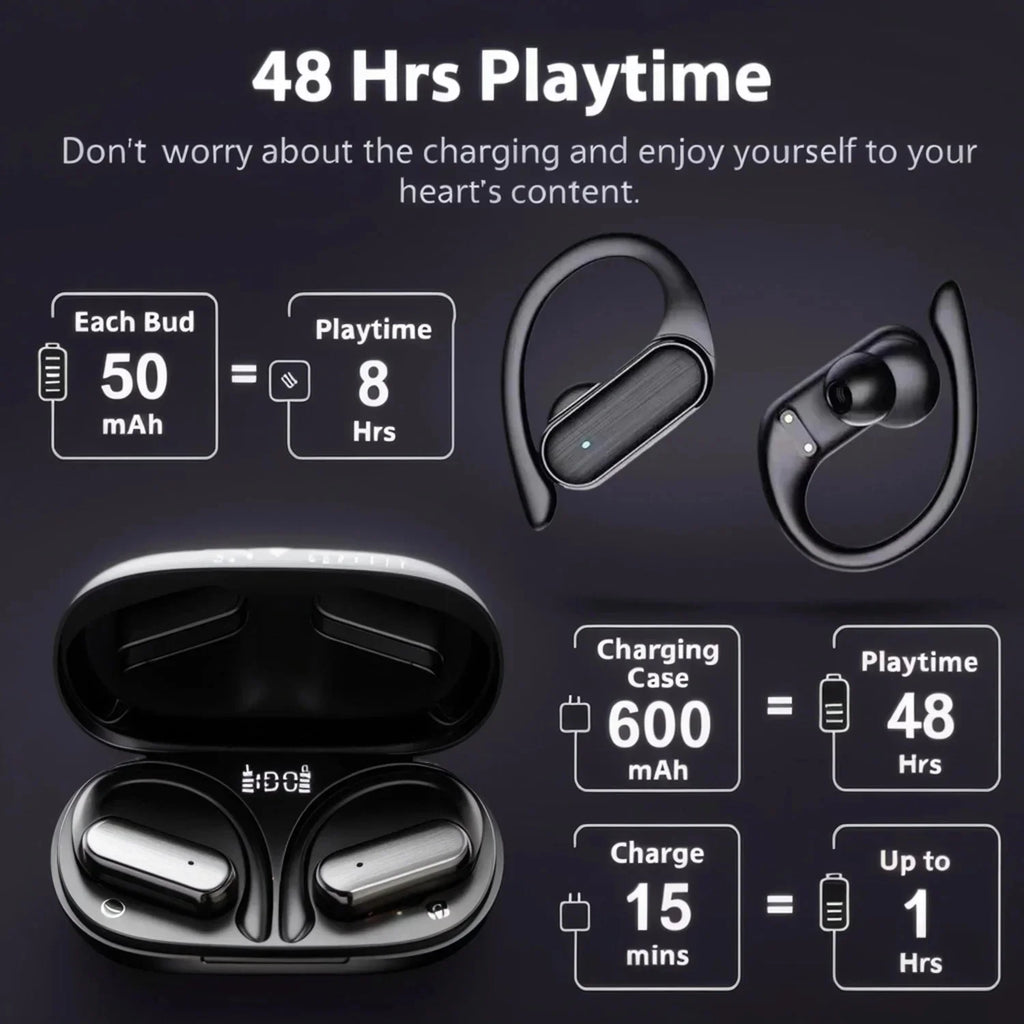 Auriculares Sony TWS Bluetooth | Control Táctil | Reducción de Ruido | Hi-Fi HD | Llamadas Estéreo
