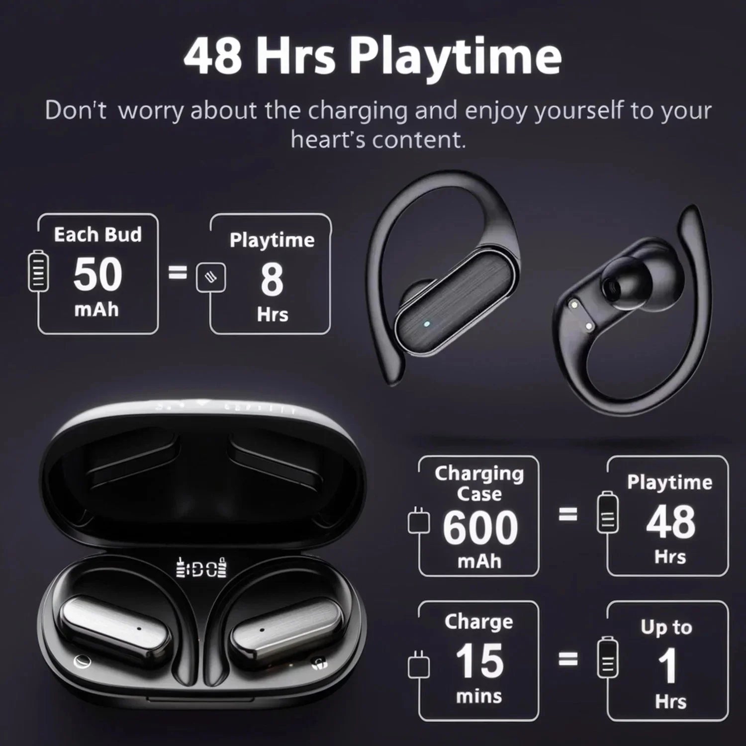 Auriculares SONY Bluetooth 5.3 | IPX7 | Cancelación de Ruido | Graves Profundos | Deportes