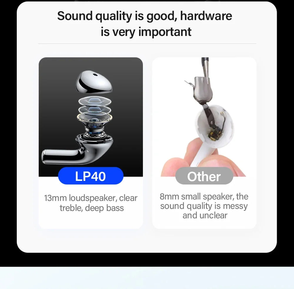 Título del Producto: Auriculares Sony TWS 4 Mini Bluetooth | Portátiles | Con Micrófono | Para Apple iPhone/Xiaomi
