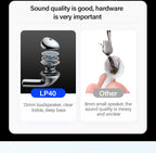 Título del Producto: Auriculares Sony TWS 4 Mini Bluetooth | Portátiles | Con Micrófono | Para Apple iPhone/Xiaomi