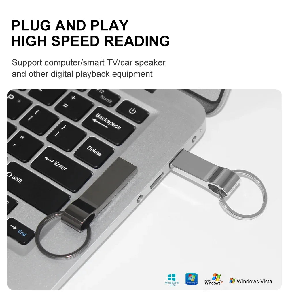 Memoria USB Mini Metal | Llavero USB 2.0 | Regalo Creativo | Ticotrendy
