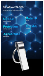 Memoria USB Mini Metal | Llavero USB 2.0 | Regalo Creativo | Ticotrendy