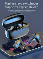 Auriculares Sony TWS Inalámbricos | Bluetooth | Compatibles con Xiaomi/Huawei/iPhone