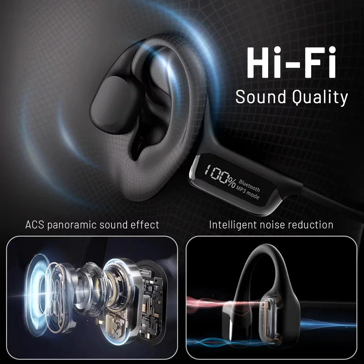 Auriculares Inalámbricos Sony | Conducción Ósea | 32GB | A Prueba de Agua