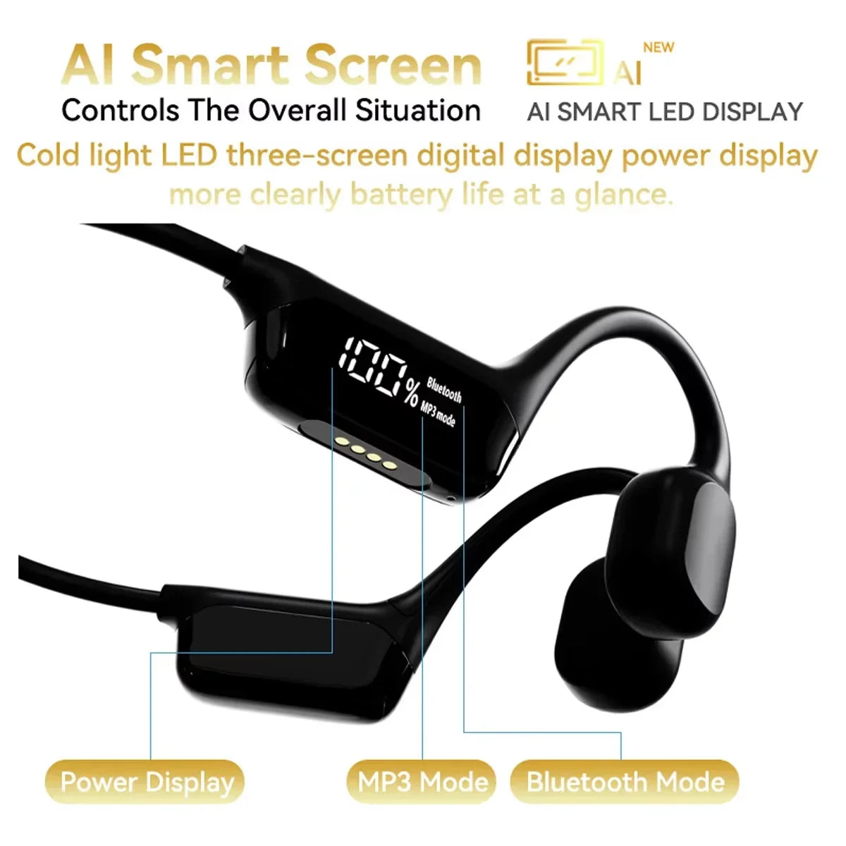 Auriculares Inalámbricos Sony | Conducción Ósea | 32GB | A Prueba de Agua