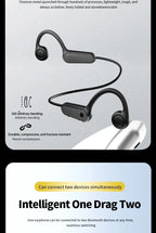 Auriculares SONY Conducción Ósea | Bluetooth 5.3 | Micrófono y Gancho para Oreja | Deportivos