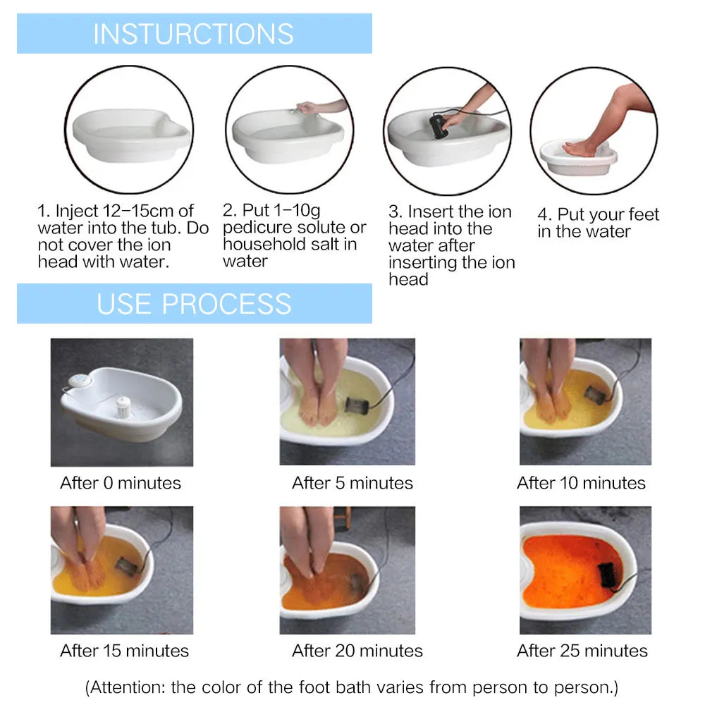 Máquina de Desintoxicación Iónica para Baño de Pies Spa Aqua