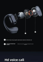 Auriculares Sony Conducción Ósea | Micrófono | Control de Botón | Reducción de Ruido | Impermeables