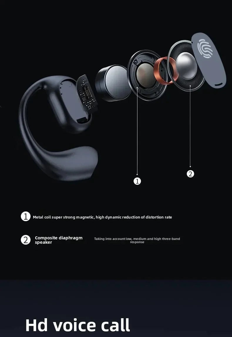 Auriculares Sony Conducción Ósea | Micrófono | Control de Botón | Reducción de Ruido | Impermeables