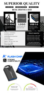 Memoria USB Mini Metal | USB 3.0 Compacta | Ticotrendy Costa Rica