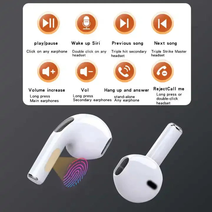 Título del Producto: Auriculares Sony TWS 4 Mini Bluetooth | Portátiles | Con Micrófono | Para Apple iPhone/Xiaomi