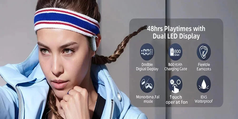 Auriculares SONY Bluetooth 5.3 | IPX7 | Cancelación de Ruido | Graves Profundos | Deportes