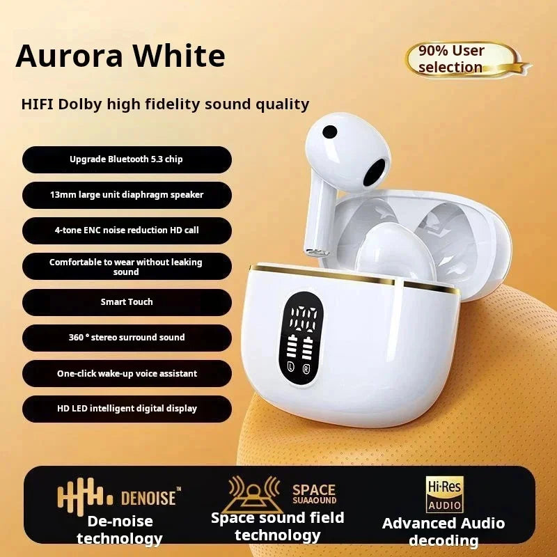 Auriculares SONY Mini Bluetooth 5.3 | Estéreo HiFi HD | Micrófono | Control Táctil | Pro4