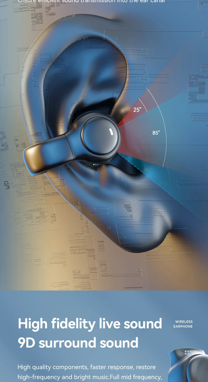 Auriculares Sony Bluetooth 5.3 TWS | Conducción Ósea | Reducción de Ruido | Estéreo HiFi | Impermeables