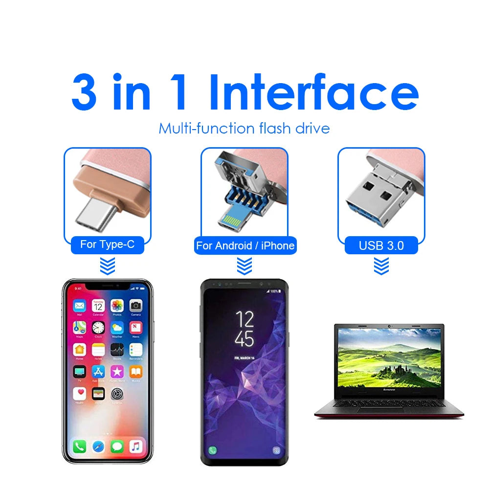 MicroDrive | Unidad Flash USB 4 en 1 | Alta Velocidad | Tipo C y Micro USB | 64GB