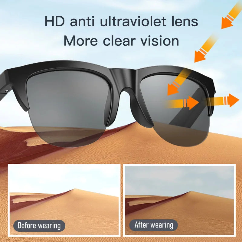 Gafas Inteligentes Sony | Bluetooth y Llamadas | Deportes y Música | Tico Trendy