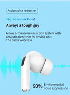 Auriculares Sony Pro5 Bluetooth | Intrauditivos HiFi | Reducción de Ruido | Mini Tapones Deportivos