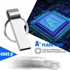 Memoria USB Mini Metal | Llavero USB 2.0 | Regalo Creativo | Ticotrendy