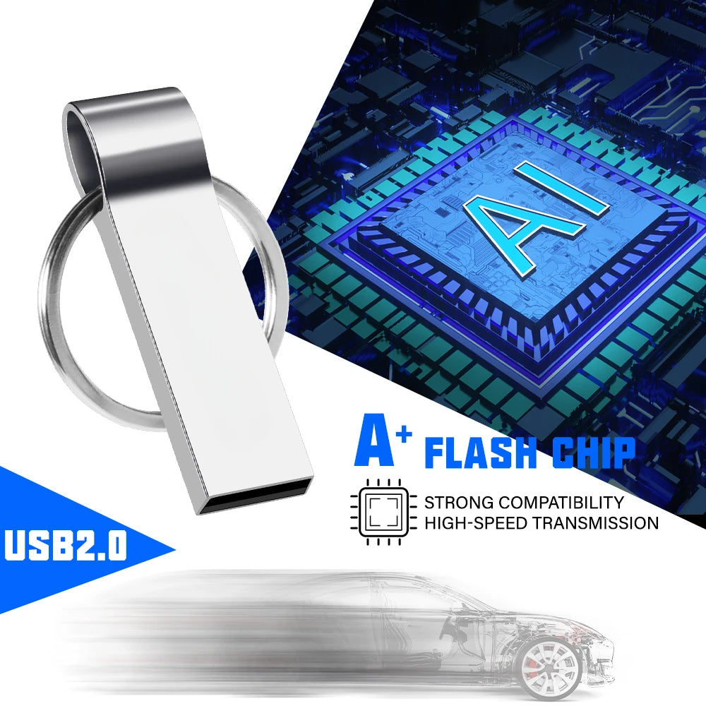 Memoria USB Mini Metal | Llavero USB 2.0 | Regalo Creativo | Ticotrendy