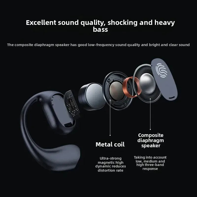 Auriculares Sony Conducción Ósea | Micrófono | Control de Botón | Reducción de Ruido | Impermeables