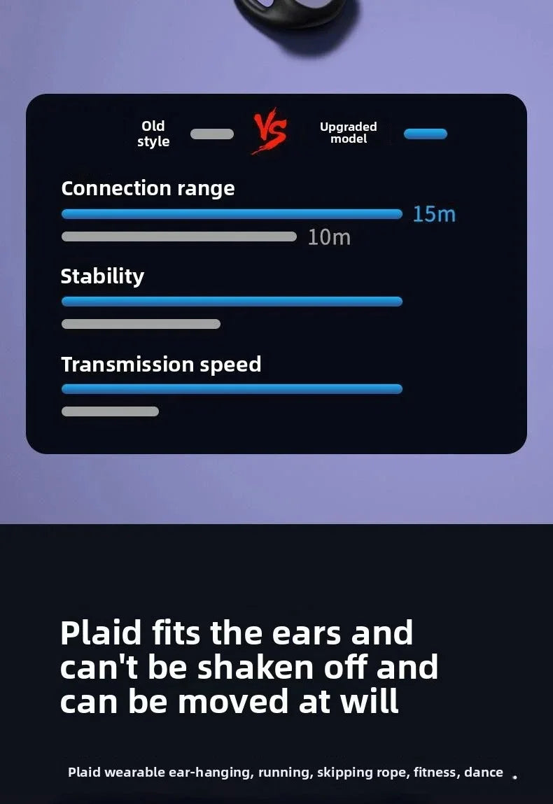 Auriculares Sony Conducción Ósea | Micrófono | Control de Botón | Reducción de Ruido | Impermeables