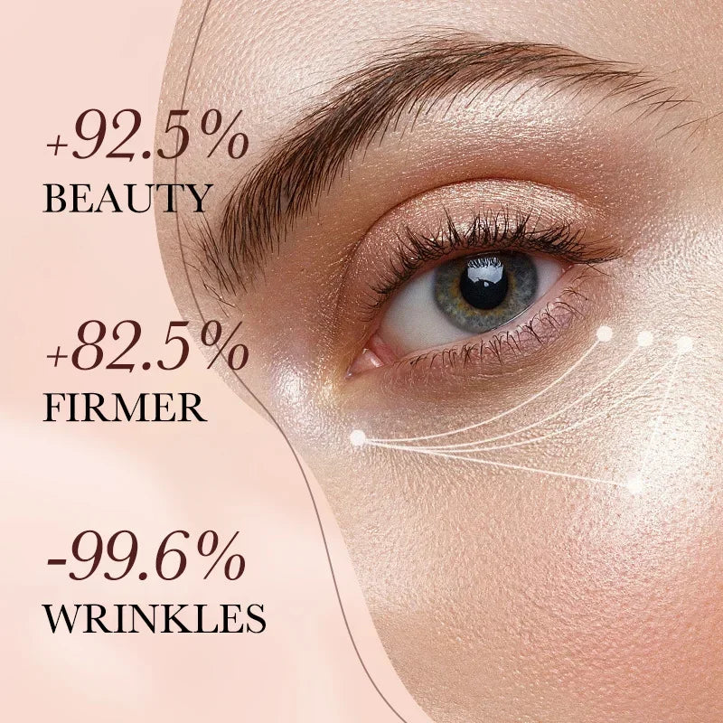 Crema Instantánea Para Bolsas De Ojos | Retinol Antiarrugas Colágeno | Reafirmante Unisex