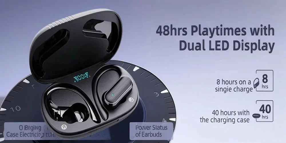 Auriculares SONY Bluetooth 5.3 | IPX7 | Cancelación de Ruido | Graves Profundos | Deportes