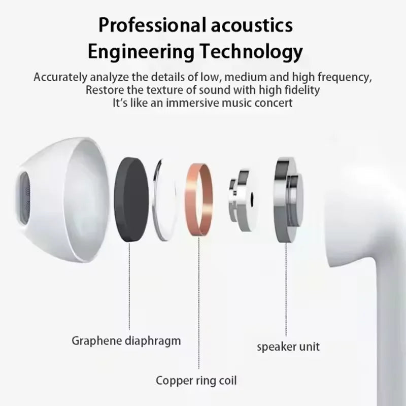 Auriculares Deportivos SONY Bluetooth 5.0 | Reducción de Ruido | Control Táctil | 250mAH TWS