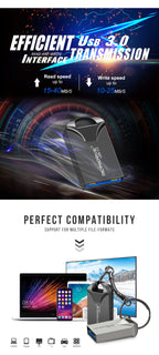 Memoria USB Mini Metal | USB 3.0 Compacta | Ticotrendy Costa Rica