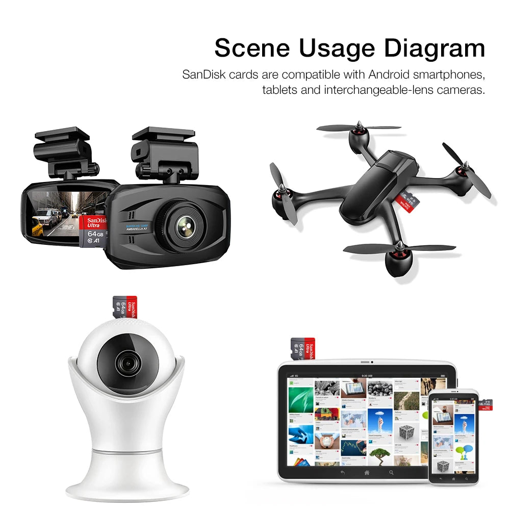 Tarjeta Micro SD Sandisk Ultra | Alta Velocidad Clase 10 | Ticotrendy Costa Rica