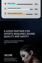 Auriculares SONY Conducción Ósea | Bluetooth 5.3 | Micrófono y Gancho para Oreja | Deportivos