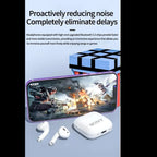 Auriculares Deportivos SONY Bluetooth 5.0 | Reducción de Ruido | Control Táctil | 250mAH TWS