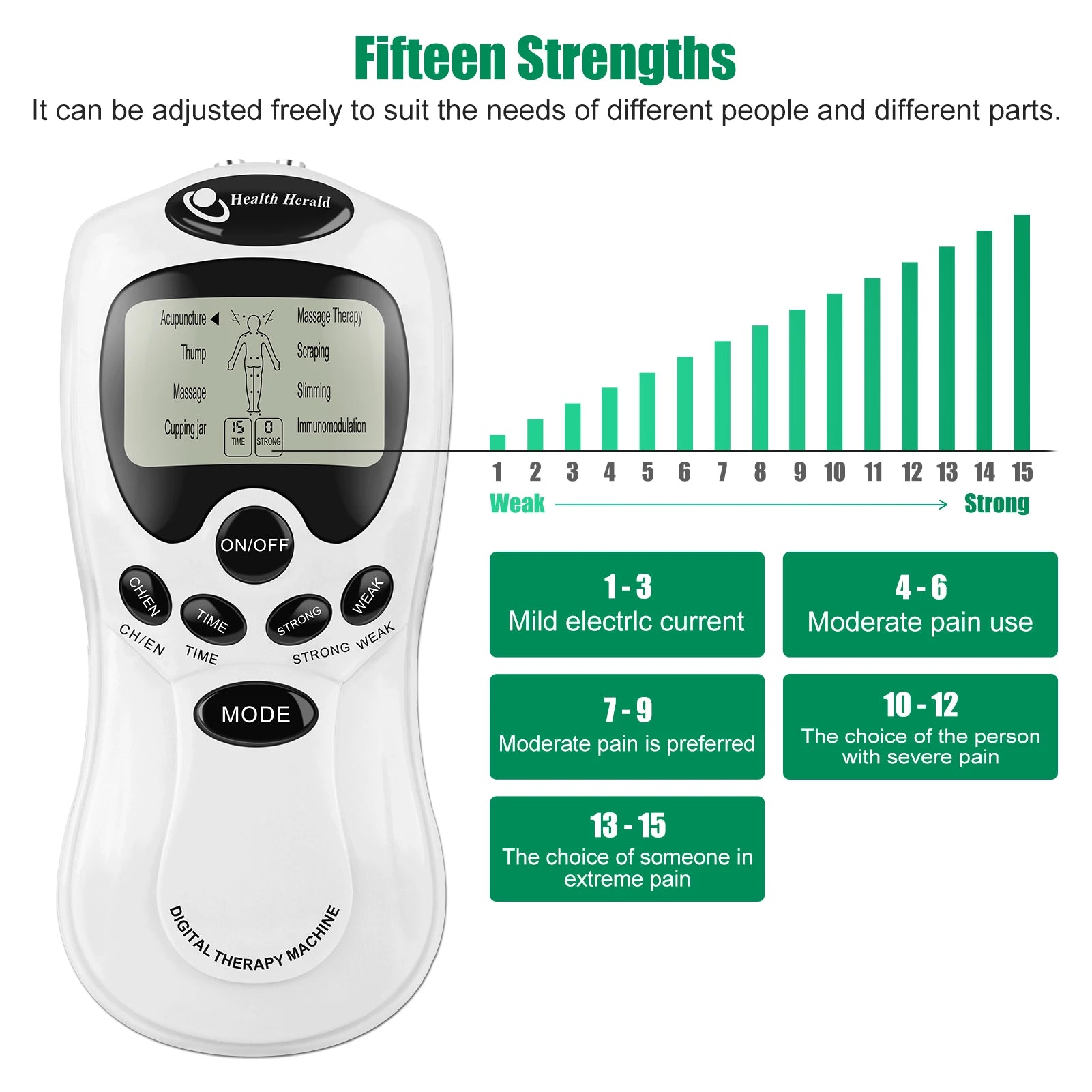Masajeador Muscular TENS Eléctrico | Terapia Digital Pulso Estimulador | Cuidado Cuerpo Completo