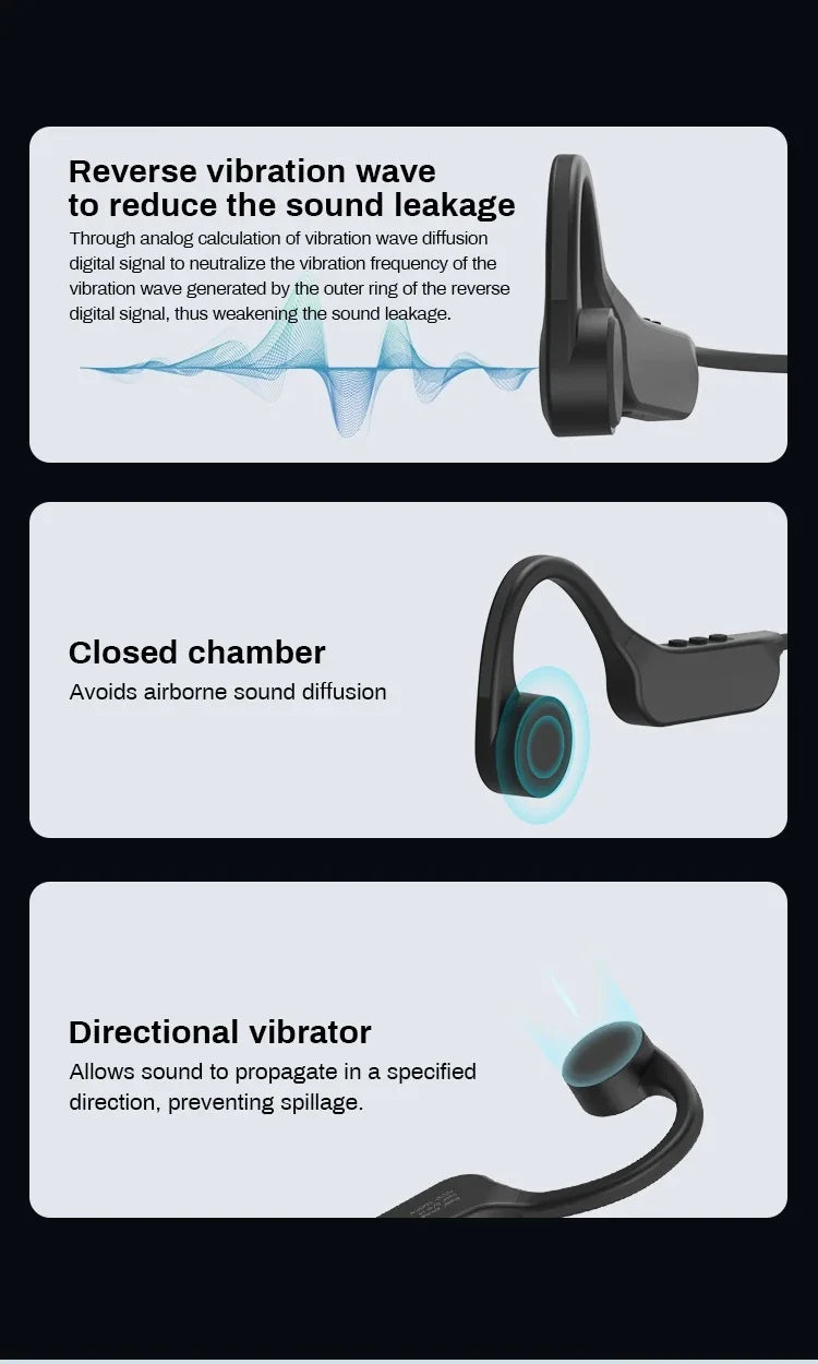 Auriculares SONY TWS Conducción Ósea | Bluetooth 5.3 | Gancho para Oreja | Deportivos