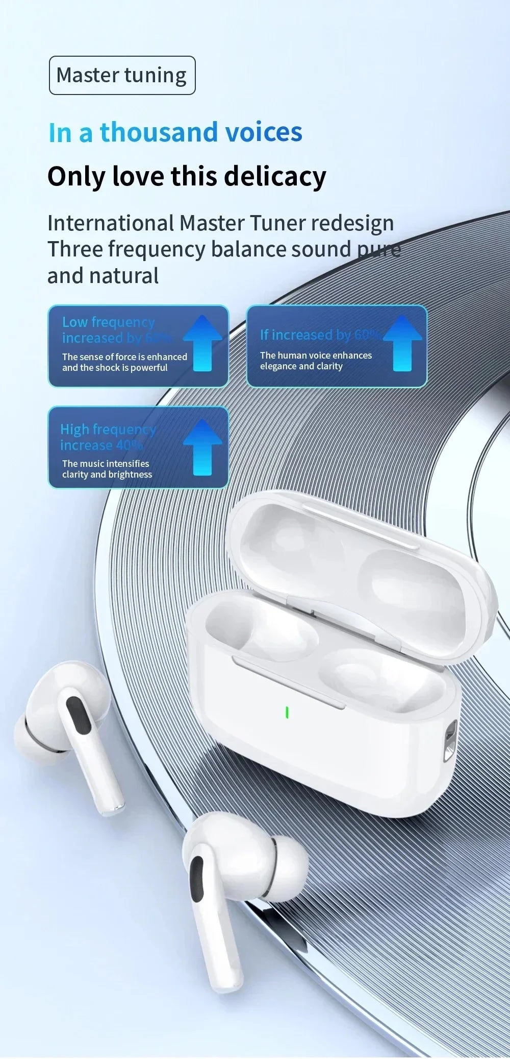 Auriculares Deportivos SONY Bluetooth 5.3 | Calidad TWS | Impermeables