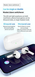 Auriculares Deportivos SONY Bluetooth 5.3 | Calidad TWS | Impermeables