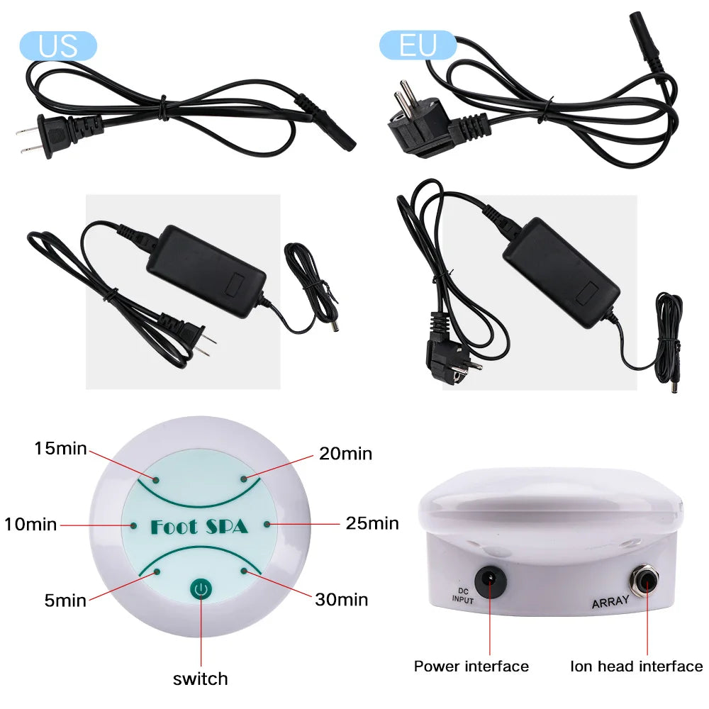 Máquina de Desintoxicación Iónica para Baño de Pies Spa Aqua