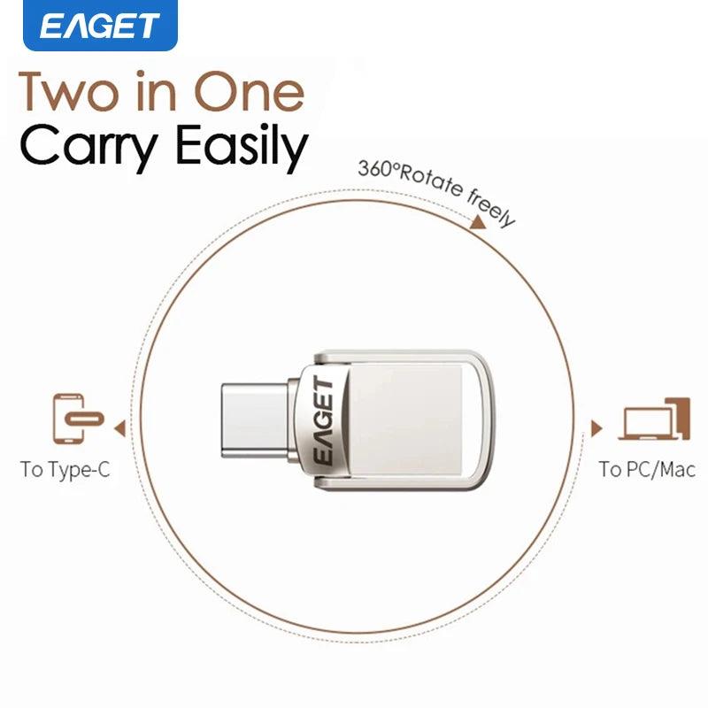 Memoria USB Dual Tipo C y USB A | Ultra Mini Portátil | Ticotrendy