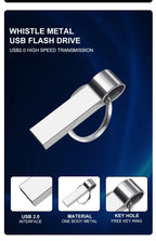 Memoria USB Mini Metal | Llavero USB 2.0 | Regalo Creativo | Ticotrendy