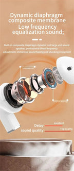Auriculares SONY TWS Inalámbricos | Reducción de Ruido | BT5.0 | 200mAh | Compatibilidad Universal