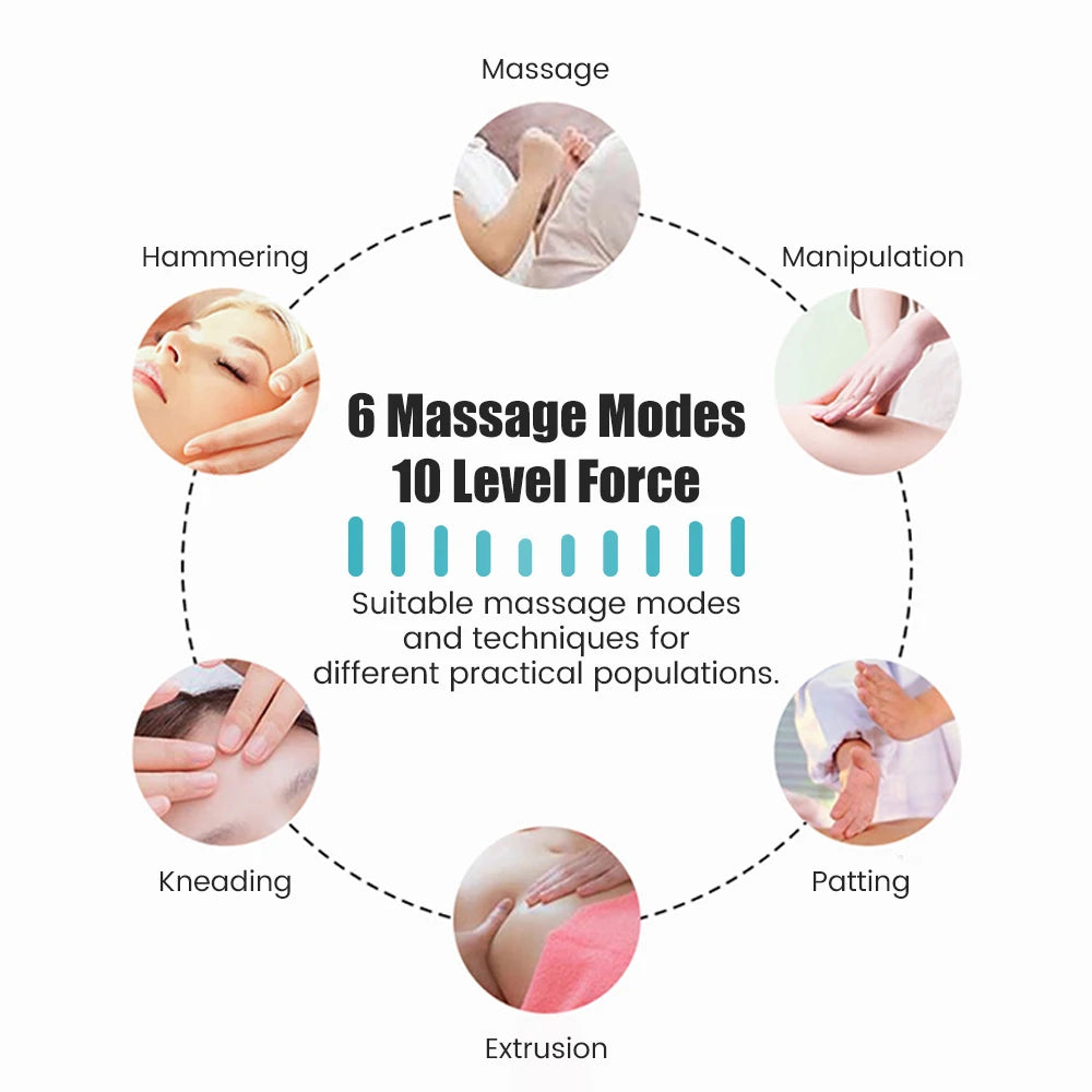 Masajeador Muscular TENS Eléctrico | Terapia Digital Pulso Estimulador | Cuidado Cuerpo Completo